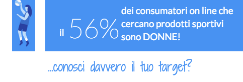 Micromomenti e intenzioni di acquisto